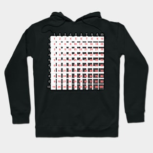 Times table Hoodie